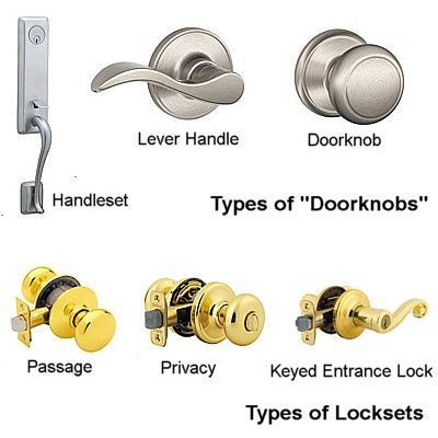Door &amp; Window Hardware