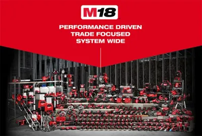 M18 FUEL™ Power Tools