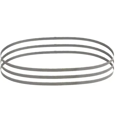 Milwaukee Bandsaw Blades