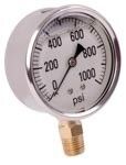 Pressure Gauges