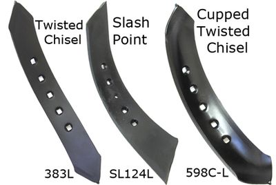 Chisel &amp; Ripper Points