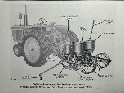 Planter Parts