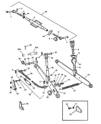 3 Point Linkage Parts