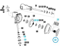 Front Axle Parts