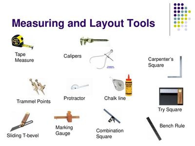 Measuring &amp; Lay-Out Tools