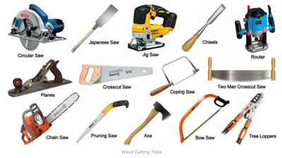 Cutting &amp; Abrasive Tools