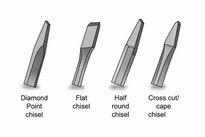 Punches &amp; Cold Chisels