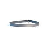 Bandsaw Blades