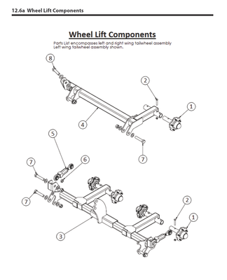 Tailwheel Tube Adjuster