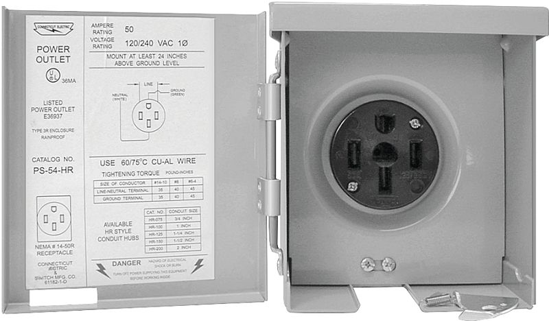 RV Power Outlet Panel, NEMA3R 50A