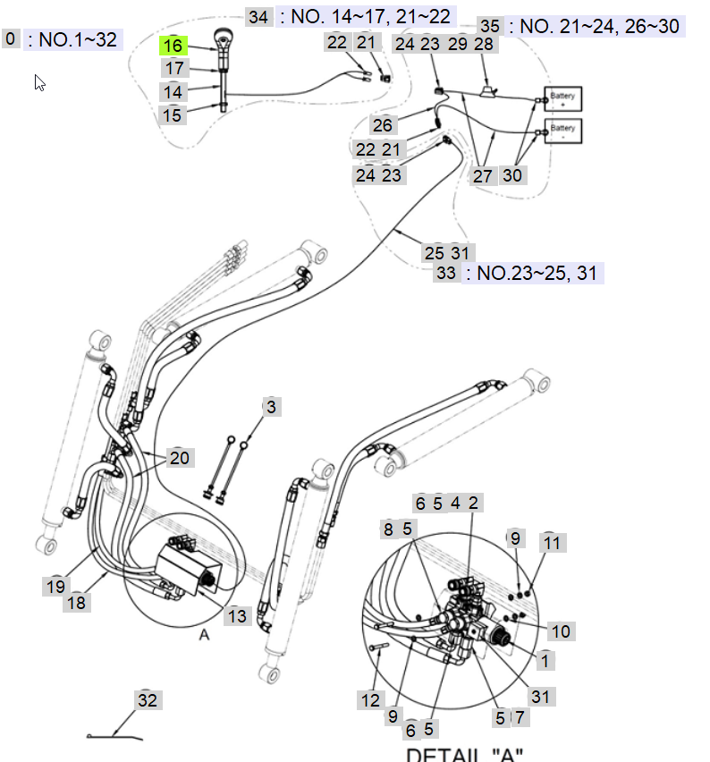 LS Tractor 3rd Function Kit for LL3301/3302, Operates on Tilt Circuit