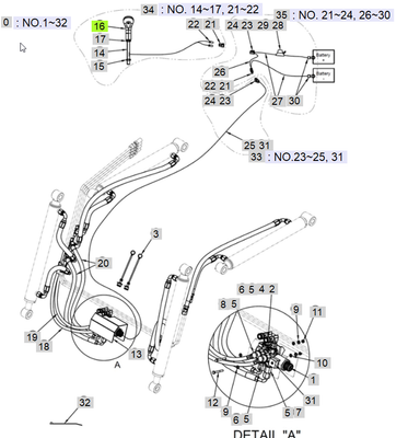 LS Tractor 3rd Function Kit for LL3301/3302, Operates on Tilt Circuit