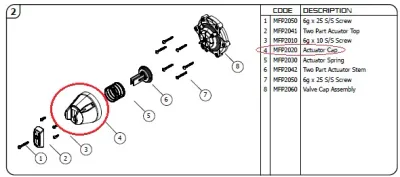 Jobe MegaFlow Actuator Cap