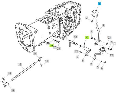 LS ​Knob-Range_Shift-Trg293