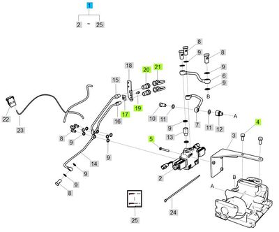 LS Rear Remote Kit for MT225s w/o Backhoe