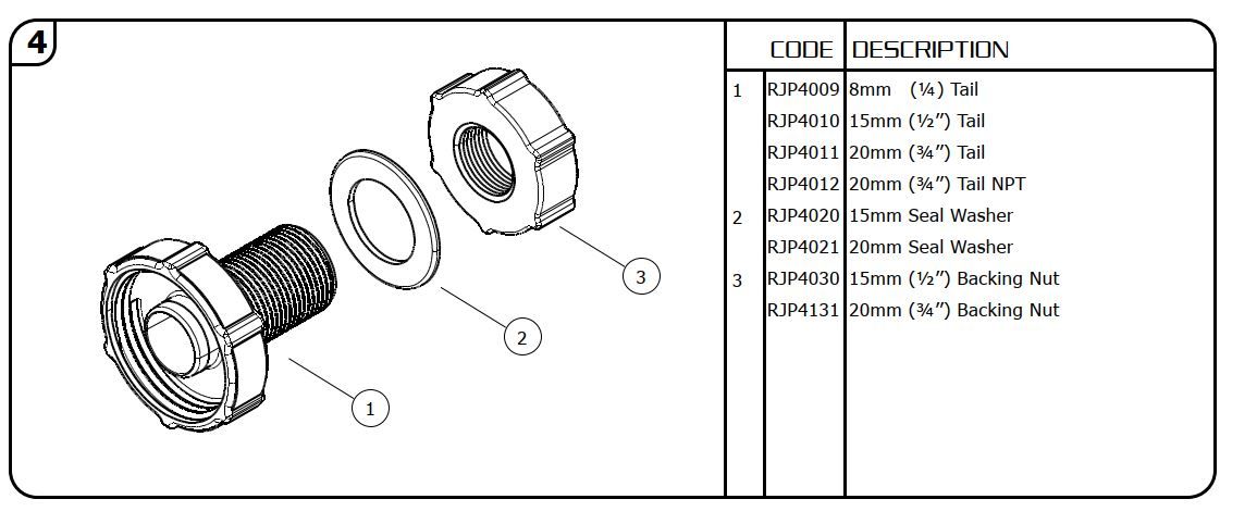 Jobe Detachable Seal Washer