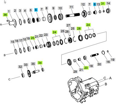 Sleeve-Shifting Gear-Trg281