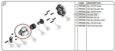 Jobe MegaFlow Actuator Cap