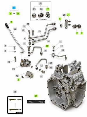 Rear Hydraulic Remote Kit for LS XJ2025H