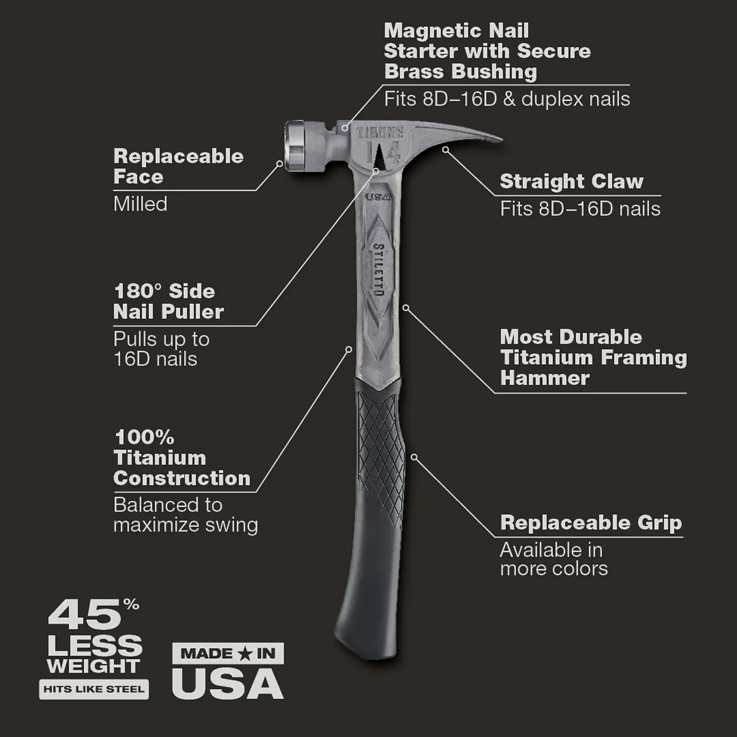 Stiletto TIB14RMC Titanium Hammer, 14oz Milled/Curved