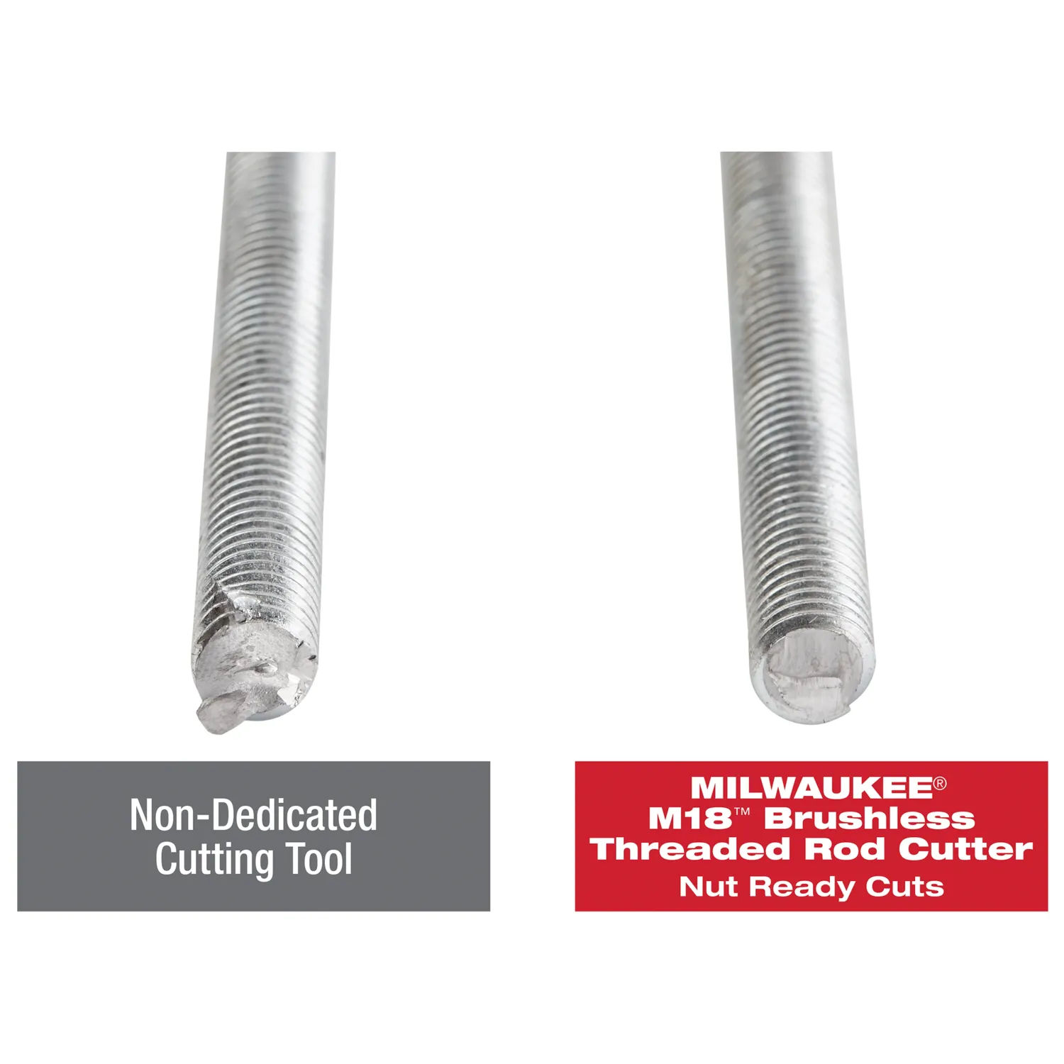 Milwaukee M18™ Threaded Rod Cutter, 1/4", 3/8" &amp; 1/2" Dies Included  (Bare Tool)