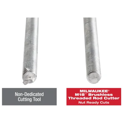 Milwaukee M18™ Threaded Rod Cutter, 1/4", 3/8" &amp; 1/2" Dies Included  (Bare Tool)