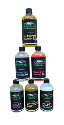 Kit offerta prodotti -15%