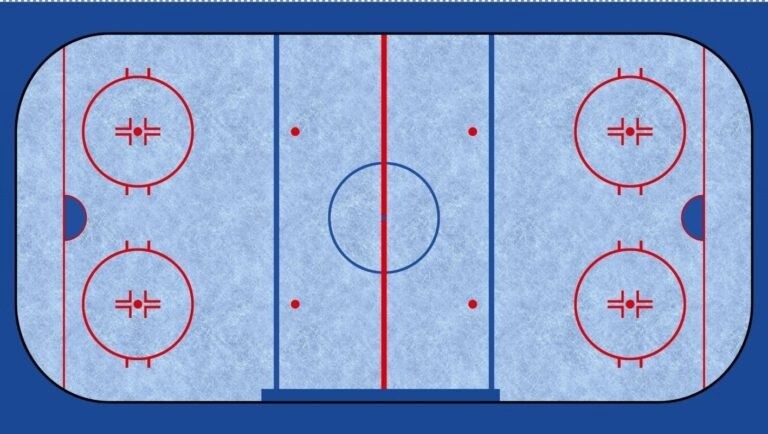 Hockey Ice Rink Panel