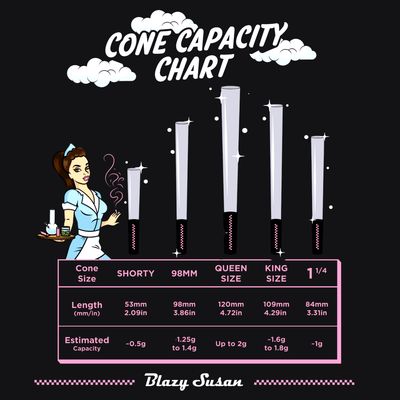 Blazy Susan | Ultra-Thin Rice Cones