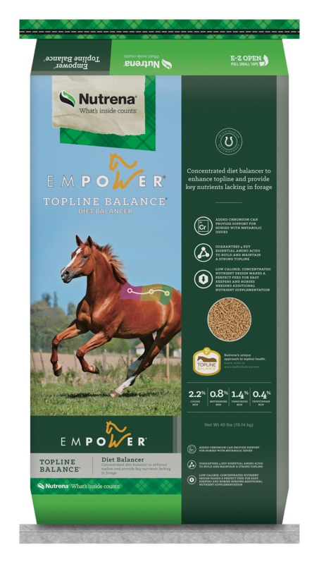 Empower Topline Balancer