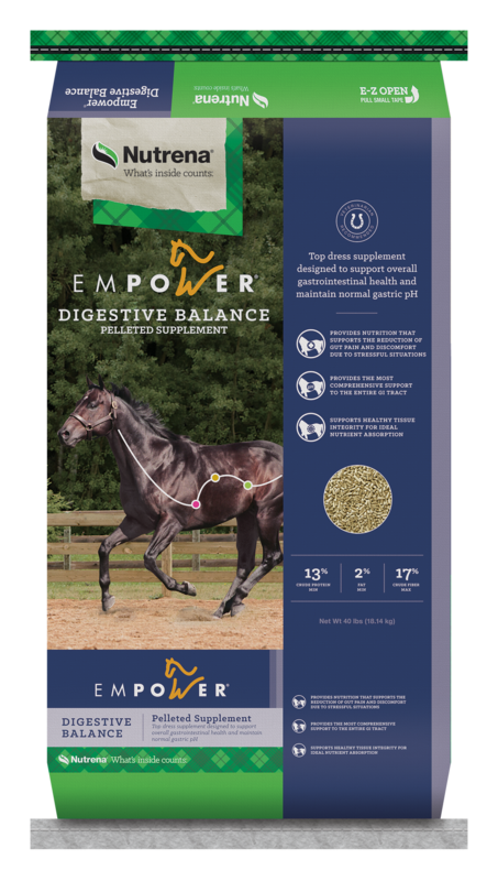 Empower® Digestive Balance