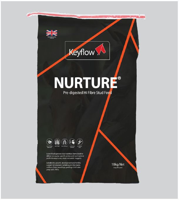 Keyflow Nurture