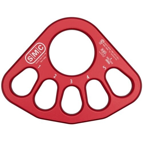 SMC Rigging Plate