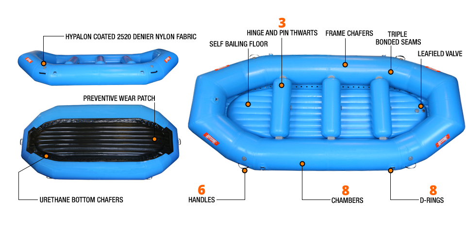 Used Raft