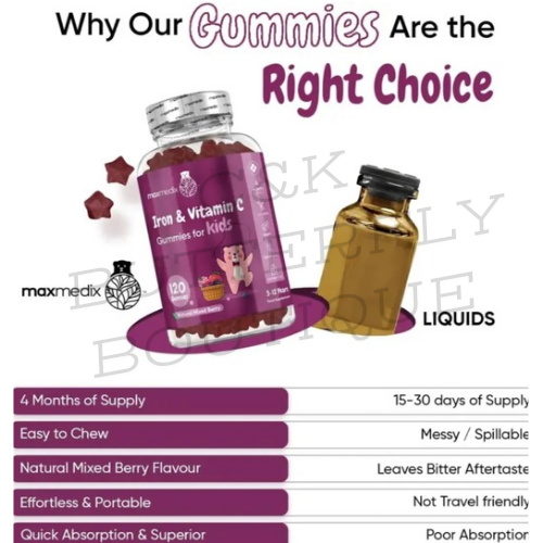 Gummies for kids vitamins