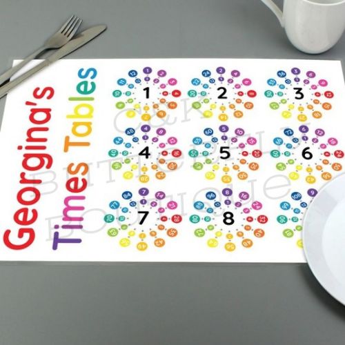 Personalised Times Tables Placemat