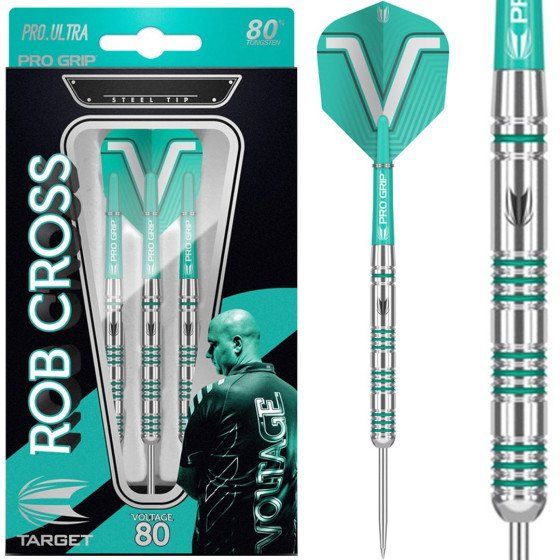 Target Rob Cross 80%