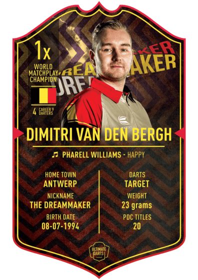 Ultimate Card Dimitri Van den Bergh | 37x25 cm