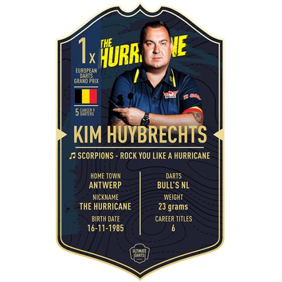 Ultimate Card Kim Huybrechts | 37x25 cm