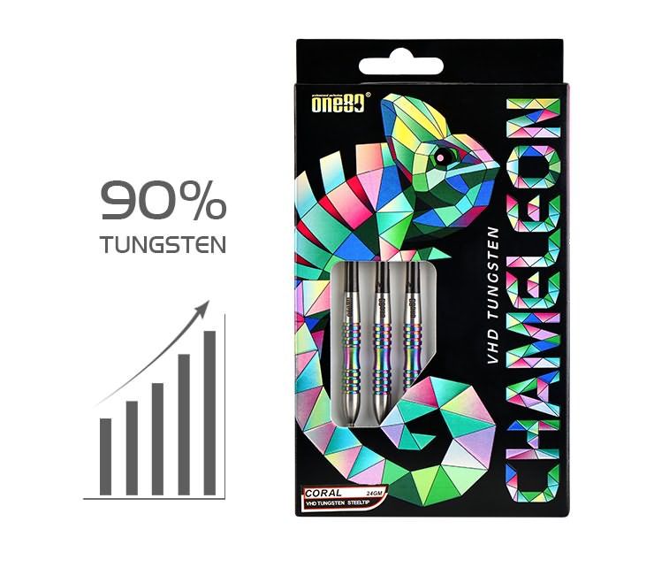 One80 Chameleon Coral