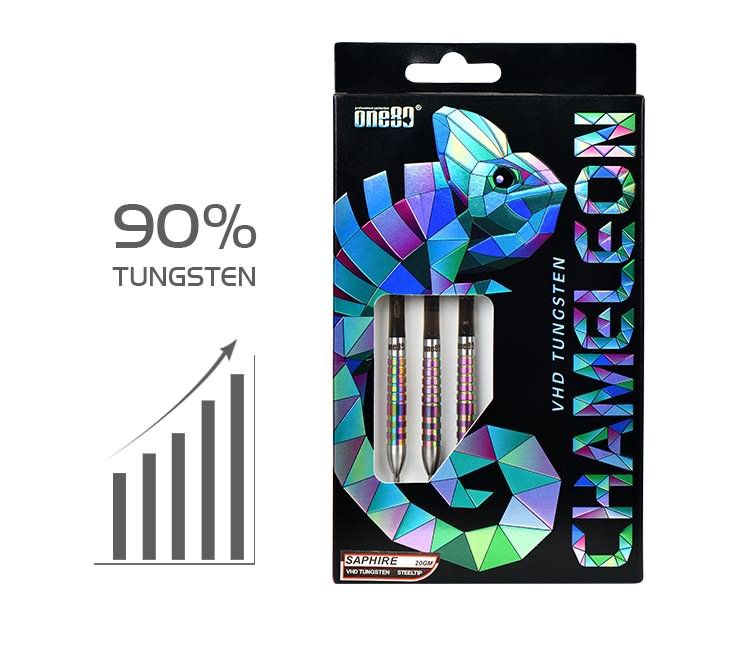 One80 Chameleon Saphire