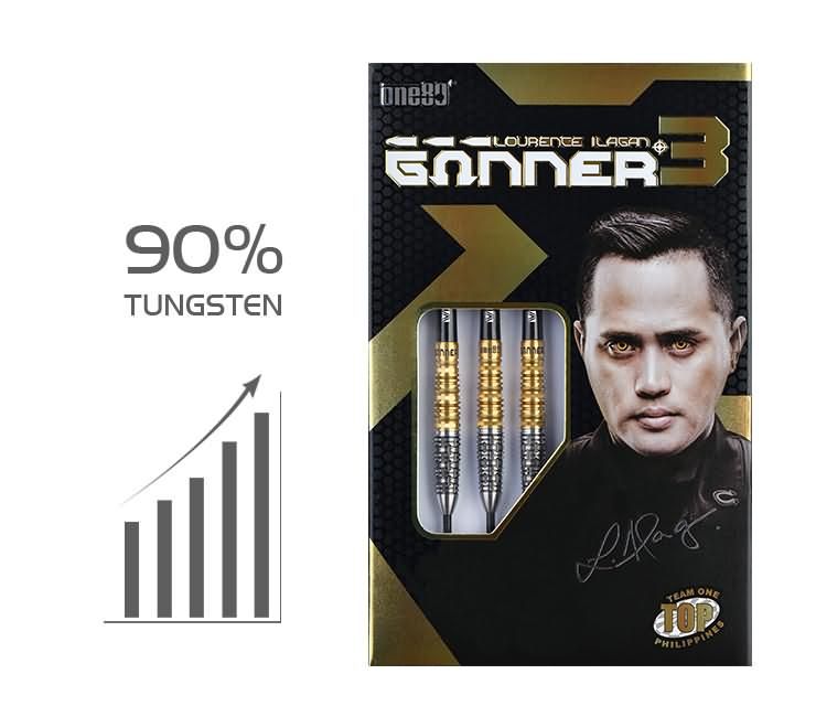 One80 Gunner 3 Lourence Ilagan