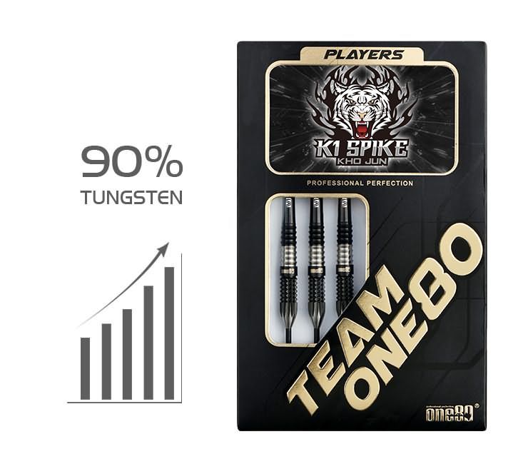 One80 K1 Spike Kho Jun