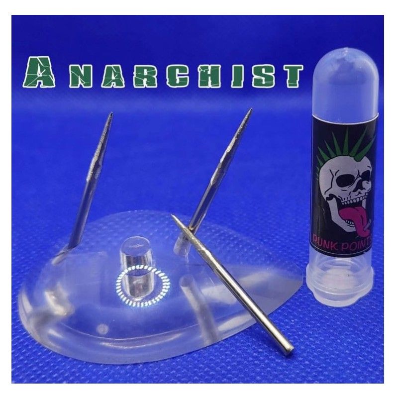 Punk Points Anarchist