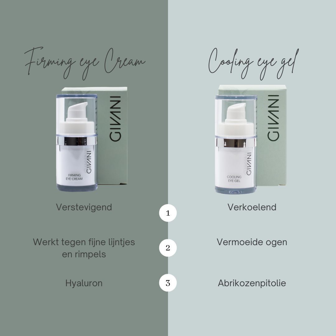 Cooling Eye Gel of Firming Eye Cream