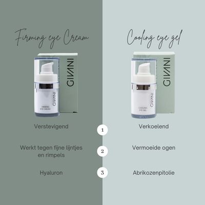 Cooling Eye Gel of Firming Eye Cream