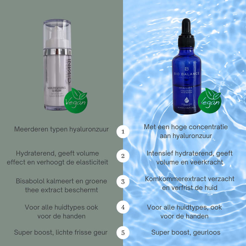 Skin Reviving Serum / Hydra-lift