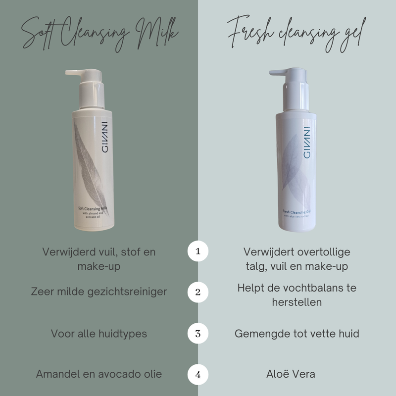 Duo voor basis gelaatsreiniging + gratis vitalizing lotion