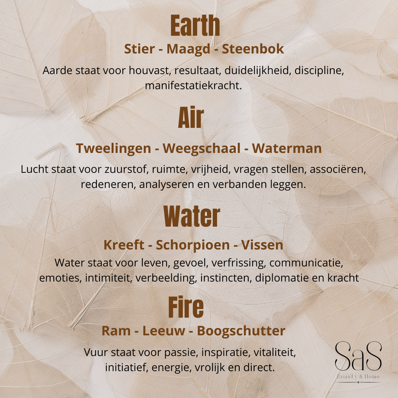Traditionals Geurkaars WATER  geschenk