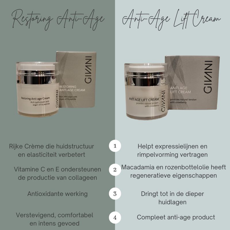 Givani Anti-Age of Anti-Age Lift Cream